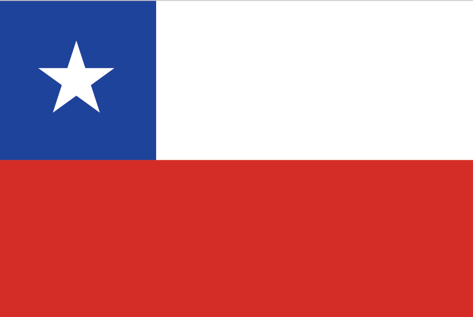 Blahface - Chile flag